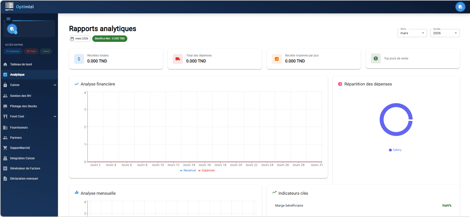 Analytics & Reporting